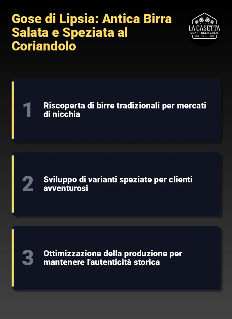 Infografica: Gose di Lipsia: Antica Birra Salata e Speziata al Coriandolo