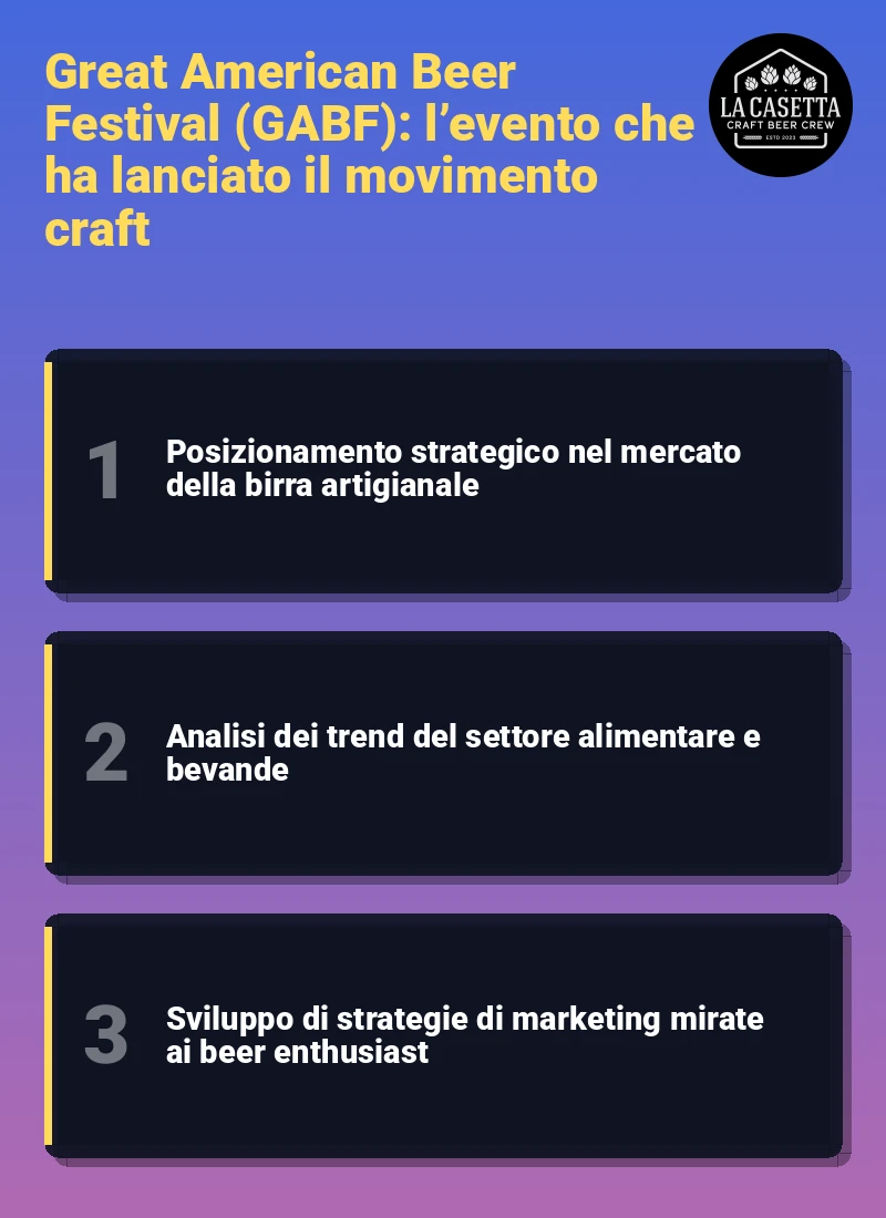 Infografica: Great American Beer Festival (GABF): l’evento che ha lanciato il movimento craft
