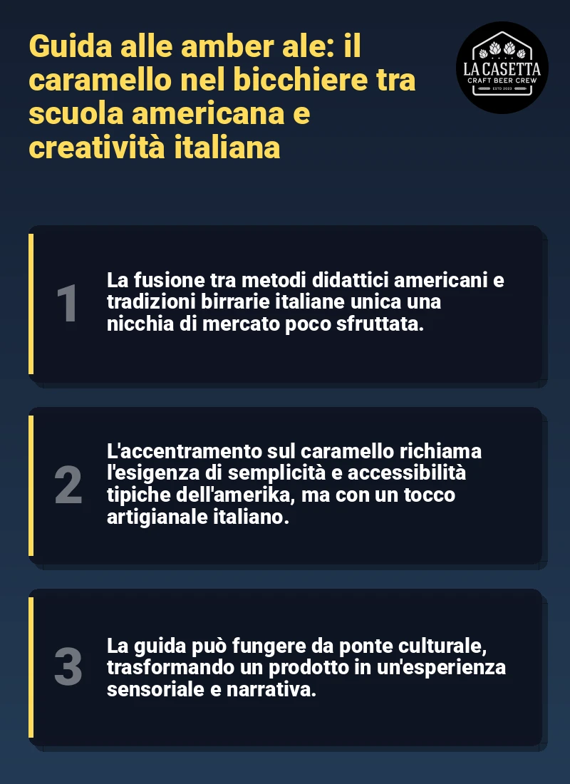 Infografica: Guida alle amber ale: il caramello nel bicchiere tra scuola americana e creatività italiana