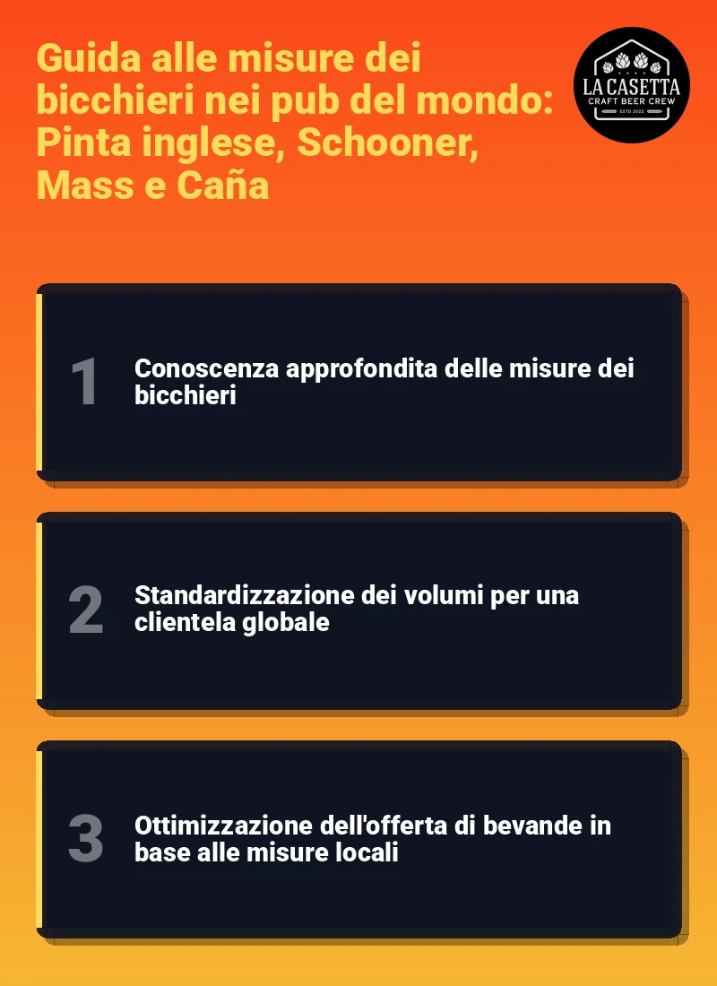 Infografica: Guida alle misure dei bicchieri nei pub del mondo: Pinta inglese, Schooner, Mass e Caña
