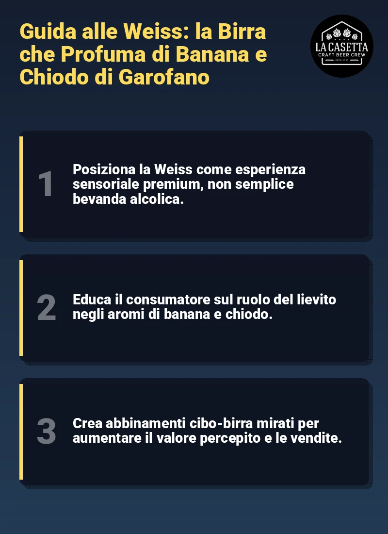 Infografica: Guida alle Weiss: la Birra che Profuma di Banana e Chiodo di Garofano