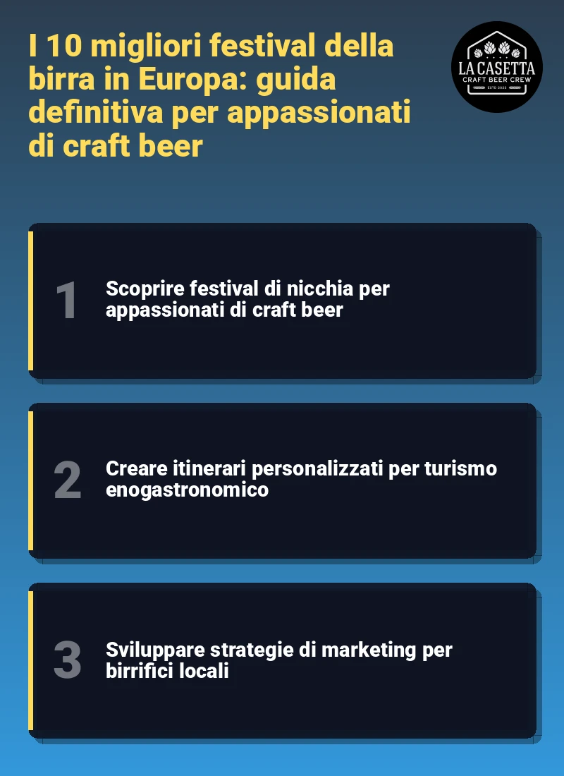 Infografica: I 10 migliori festival della birra in Europa: guida definitiva per appassionati di craft beer