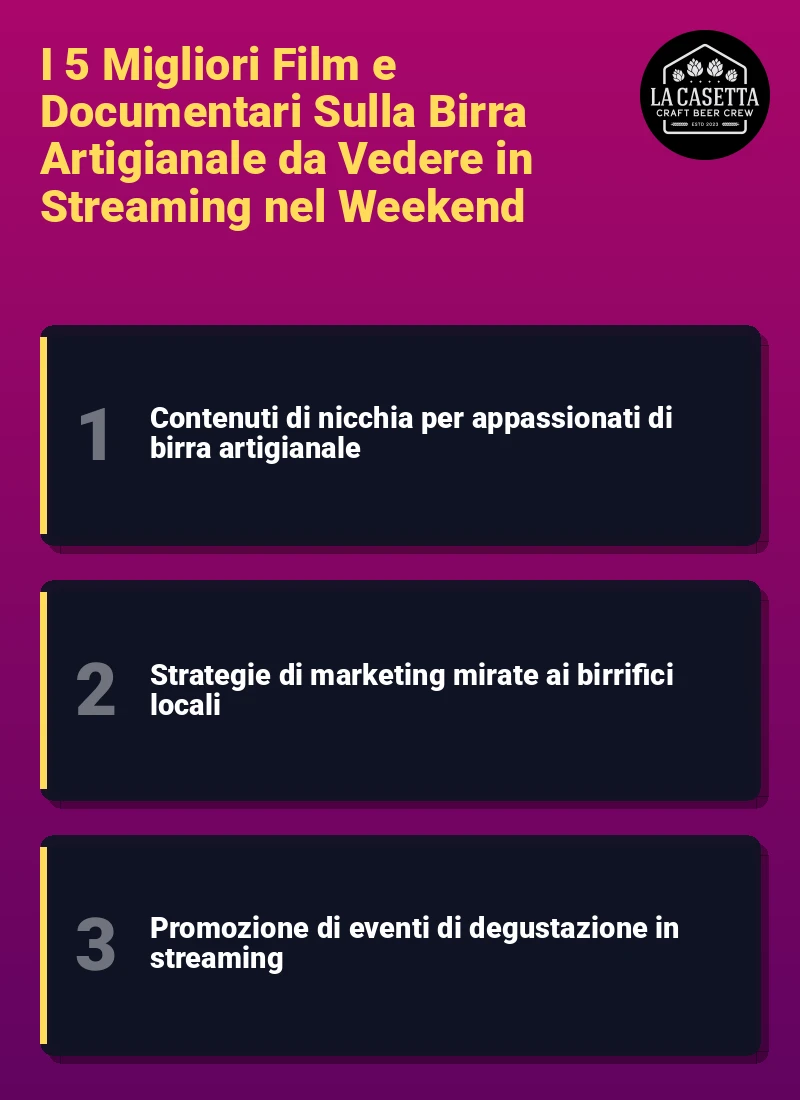 Infografica: I 5 Migliori Film e Documentari Sulla Birra Artigianale da Vedere in Streaming nel Weekend
