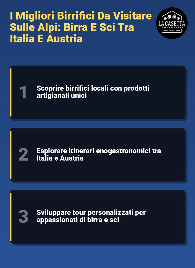 Infografica: I Migliori Birrifici Da Visitare Sulle Alpi: Birra E Sci Tra Italia E Austria