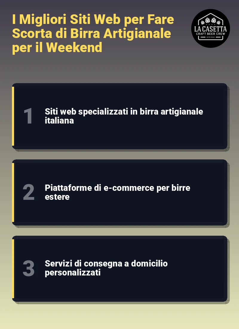 Infografica: I Migliori Siti Web per Fare Scorta di Birra Artigianale per il Weekend