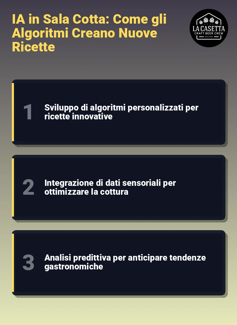Infografica: IA in Sala Cotta: Come gli Algoritmi Creano Nuove Ricette