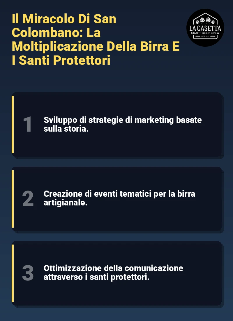 Infografica: Il Miracolo Di San Colombano: La Moltiplicazione Della Birra E I Santi Protettori