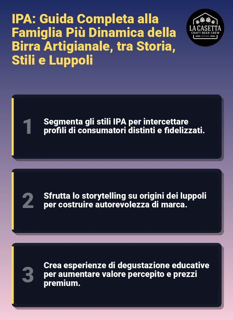 Infografica: IPA: Guida Completa alla Famiglia Più Dinamica della Birra Artigianale, tra Storia, Stili e Luppoli