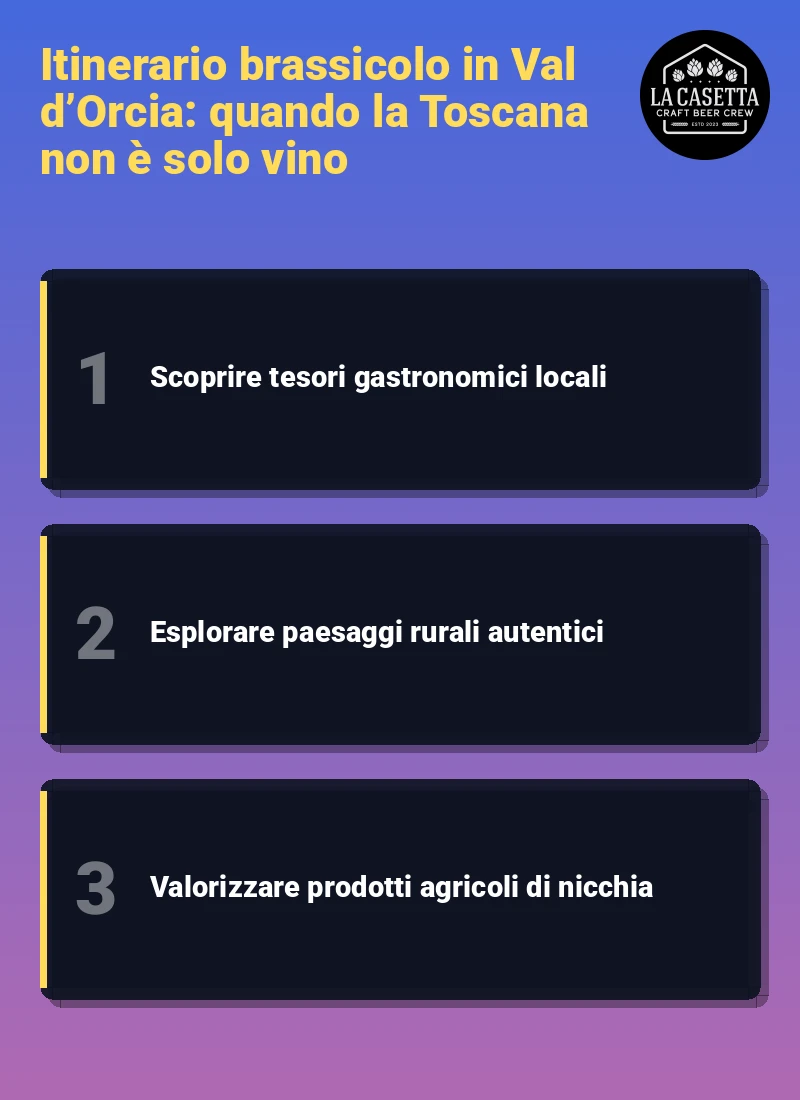 Infografica: Itinerario brassicolo in Val d’Orcia: quando la Toscana non è solo vino