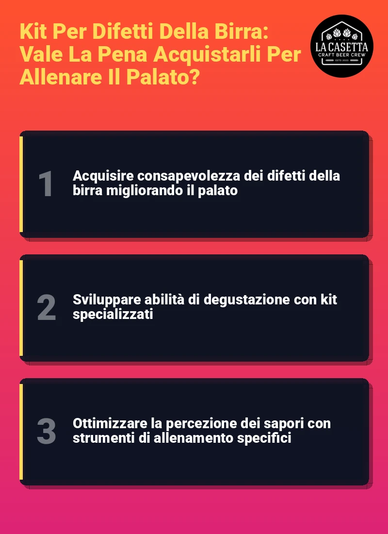 Infografica: Kit Per Difetti Della Birra: Vale La Pena Acquistarli Per Allenare Il Palato?