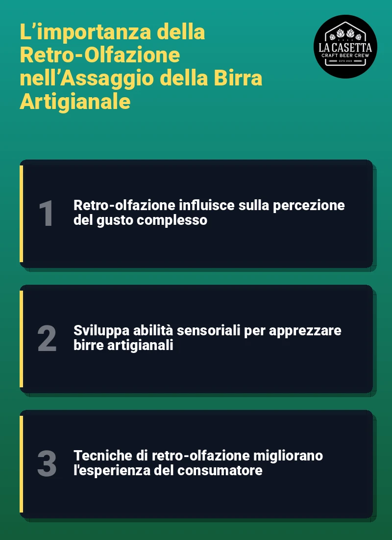 Infografica: L’importanza della Retro-Olfazione nell’Assaggio della Birra Artigianale
