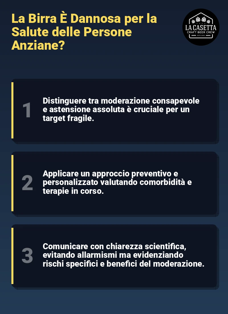 Infografica: La Birra È Dannosa per la Salute delle Persone Anziane?