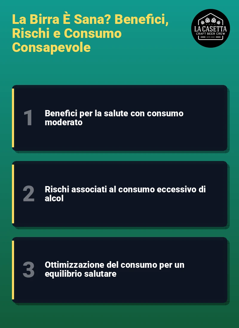 Infografica: La Birra È Sana? Benefici, Rischi e Consumo Consapevole