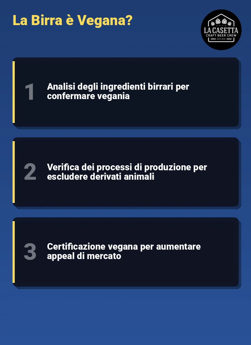 Infografica: La Birra è Vegana?