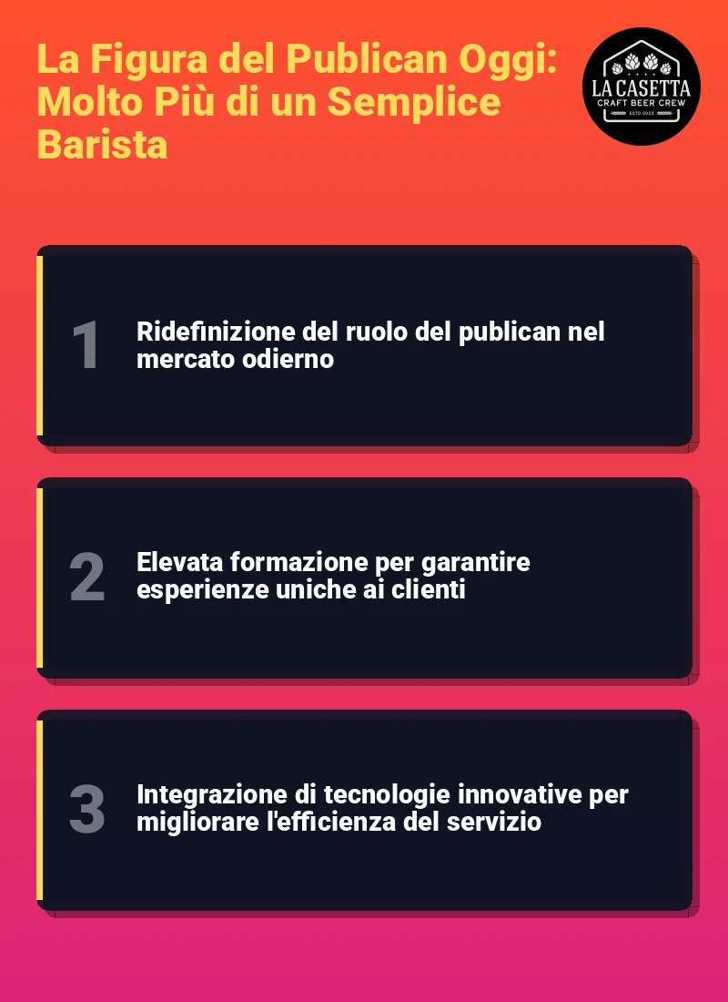 Infografica: La Figura del Publican Oggi: Molto Più di un Semplice Barista