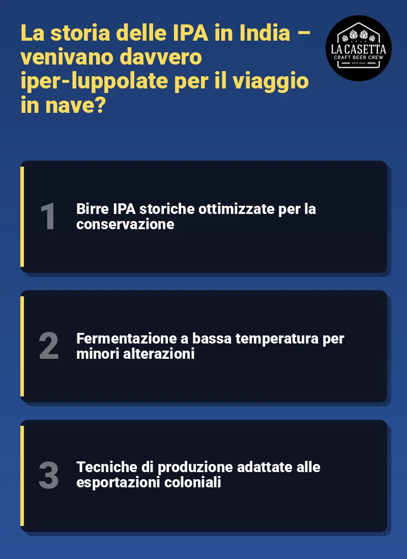 Infografica: La storia delle IPA in India – venivano davvero iper-luppolate per il viaggio in nave?