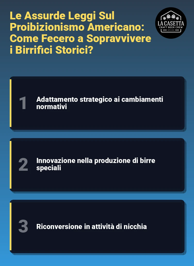 Infografica: Le Assurde Leggi Sul Proibizionismo Americano: Come Fecero a Sopravvivere i Birrifici Storici?