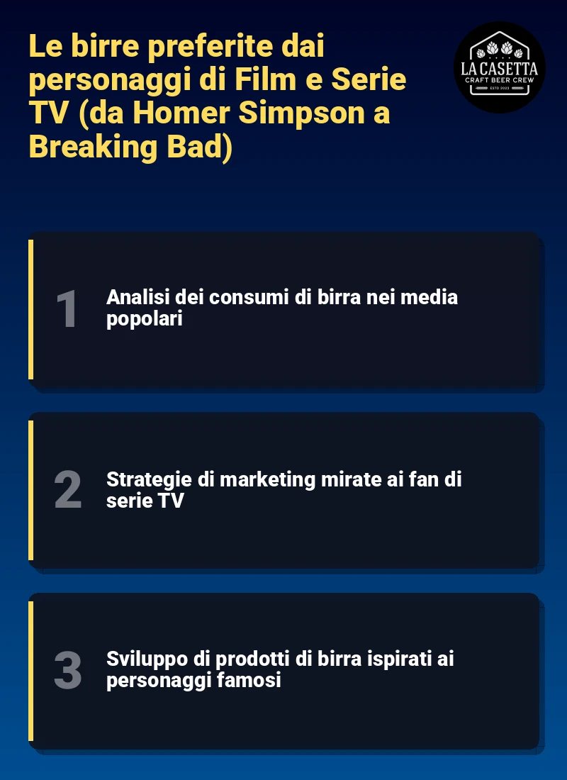 Infografica: Le birre preferite dai personaggi di Film e Serie TV (da Homer Simpson a Breaking Bad)