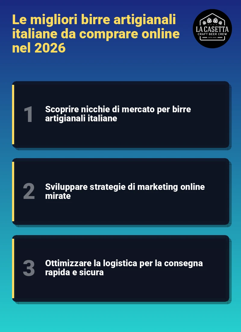 Infografica: Le migliori birre artigianali italiane da comprare online nel 2026