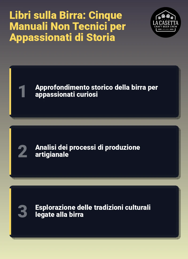 Infografica: Libri sulla Birra: Cinque Manuali Non Tecnici per Appassionati di Storia