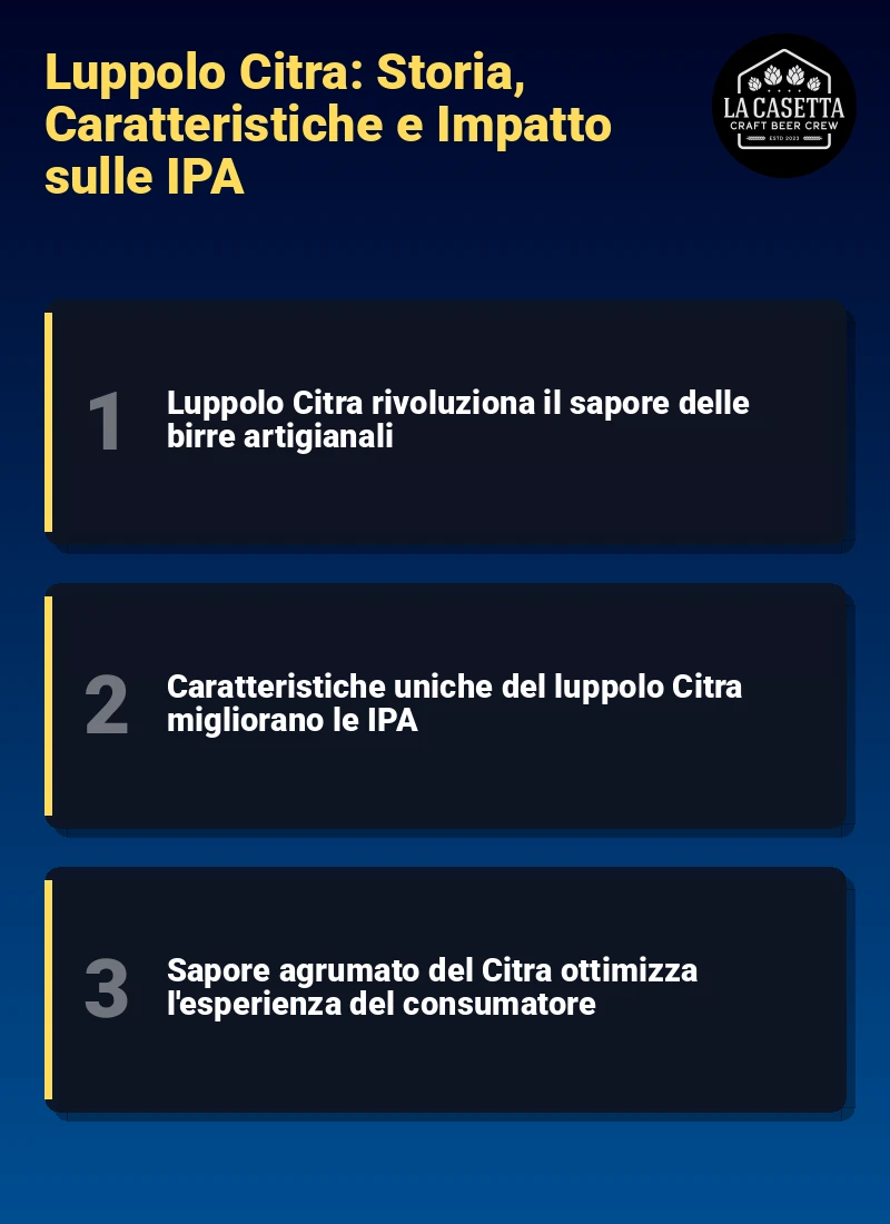 Infografica: Luppolo Citra: Storia, Caratteristiche e Impatto sulle IPA