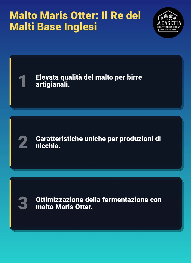 Infografica: Malto Maris Otter: Il Re dei Malti Base Inglesi