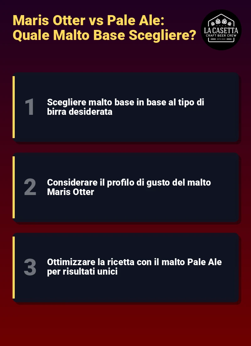 Infografica: Maris Otter vs Pale Ale: Quale Malto Base Scegliere?