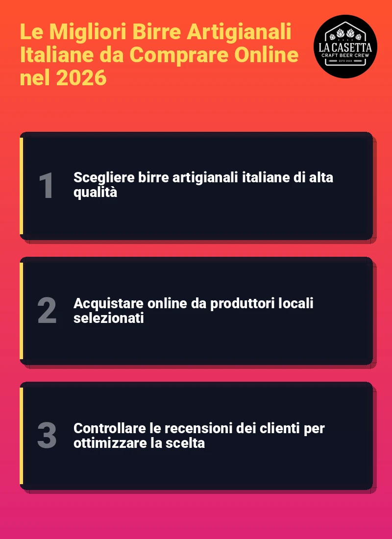 Infografica: Le Migliori Birre Artigianali Italiane da Comprare Online nel 2026