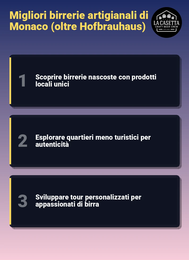 Infografica: Migliori birrerie artigianali di Monaco (oltre Hofbrauhaus)