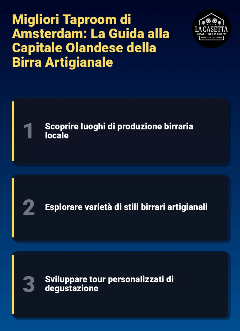 Infografica: Migliori Taproom di Amsterdam: La Guida alla Capitale Olandese della Birra Artigianale