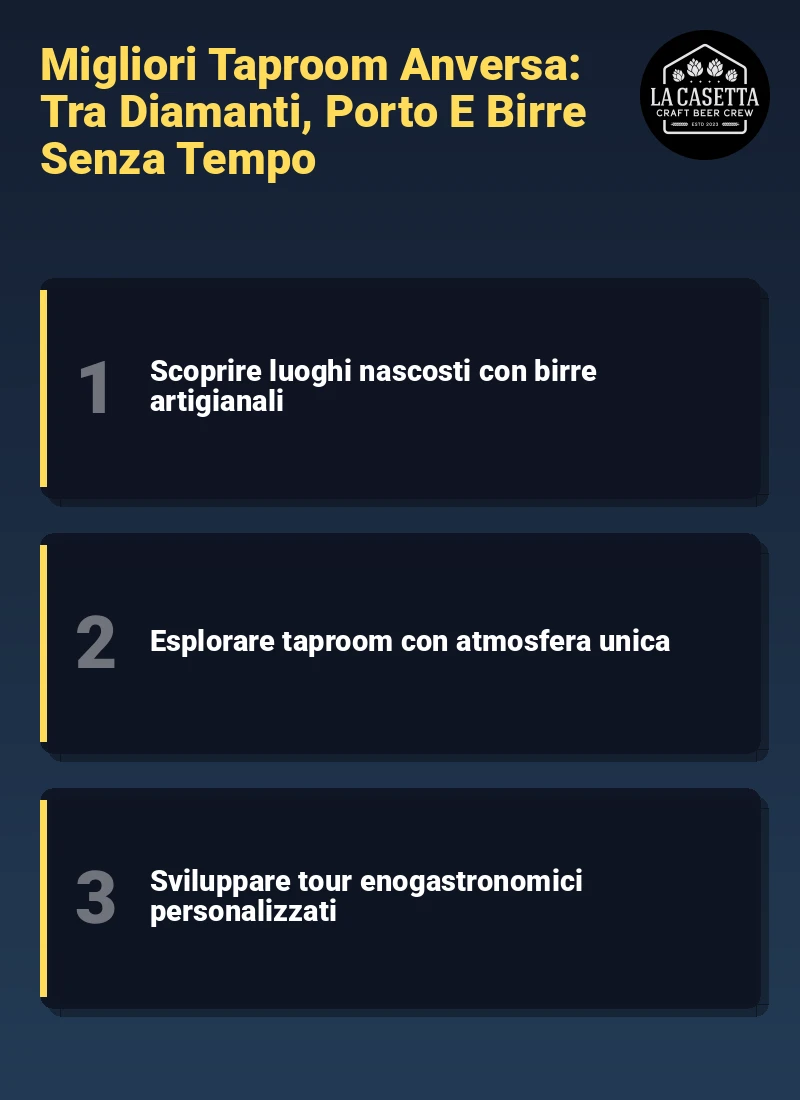 Infografica: Migliori Taproom Anversa: Tra Diamanti, Porto E Birre Senza Tempo