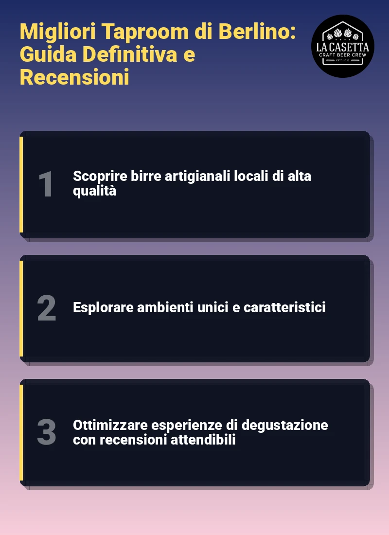 Infografica: Migliori Taproom di Berlino: Guida Definitiva e Recensioni