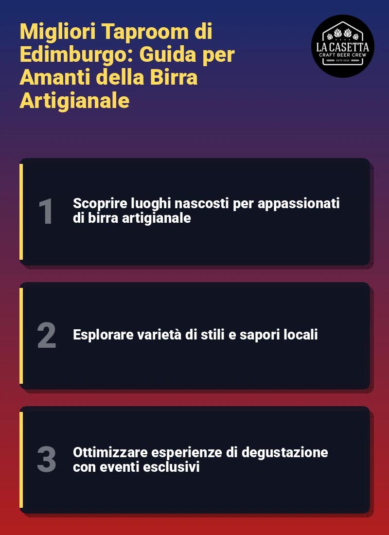 Infografica: Migliori Taproom di Edimburgo: Guida per Amanti della Birra Artigianale