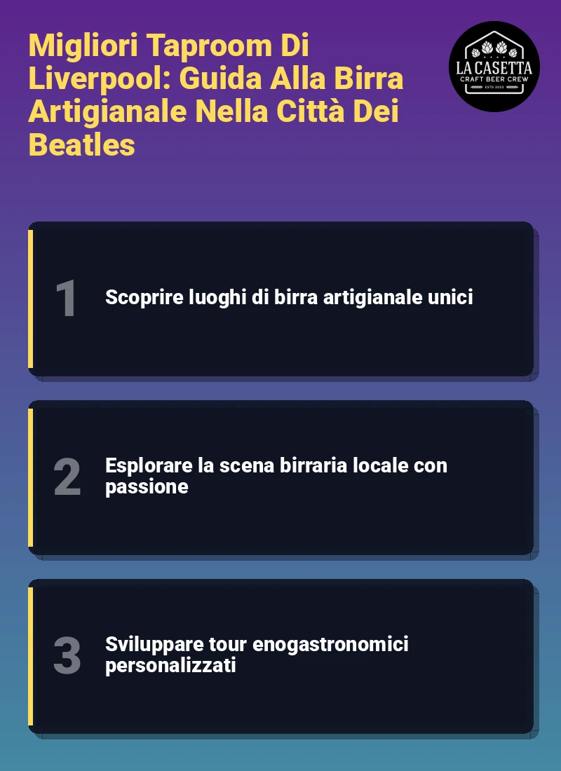 Infografica: Migliori Taproom Di Liverpool: Guida Alla Birra Artigianale Nella Città Dei Beatles