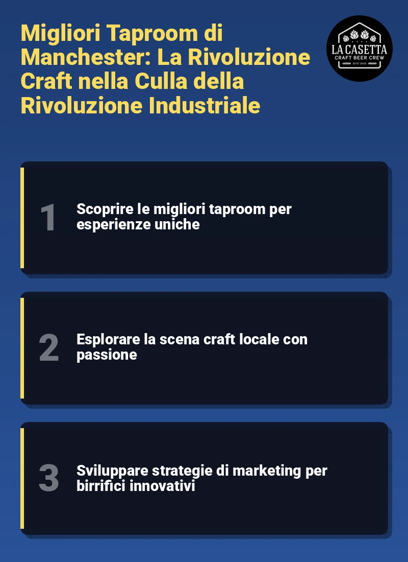 Infografica: Migliori Taproom di Manchester: La Rivoluzione Craft nella Culla della Rivoluzione Industriale