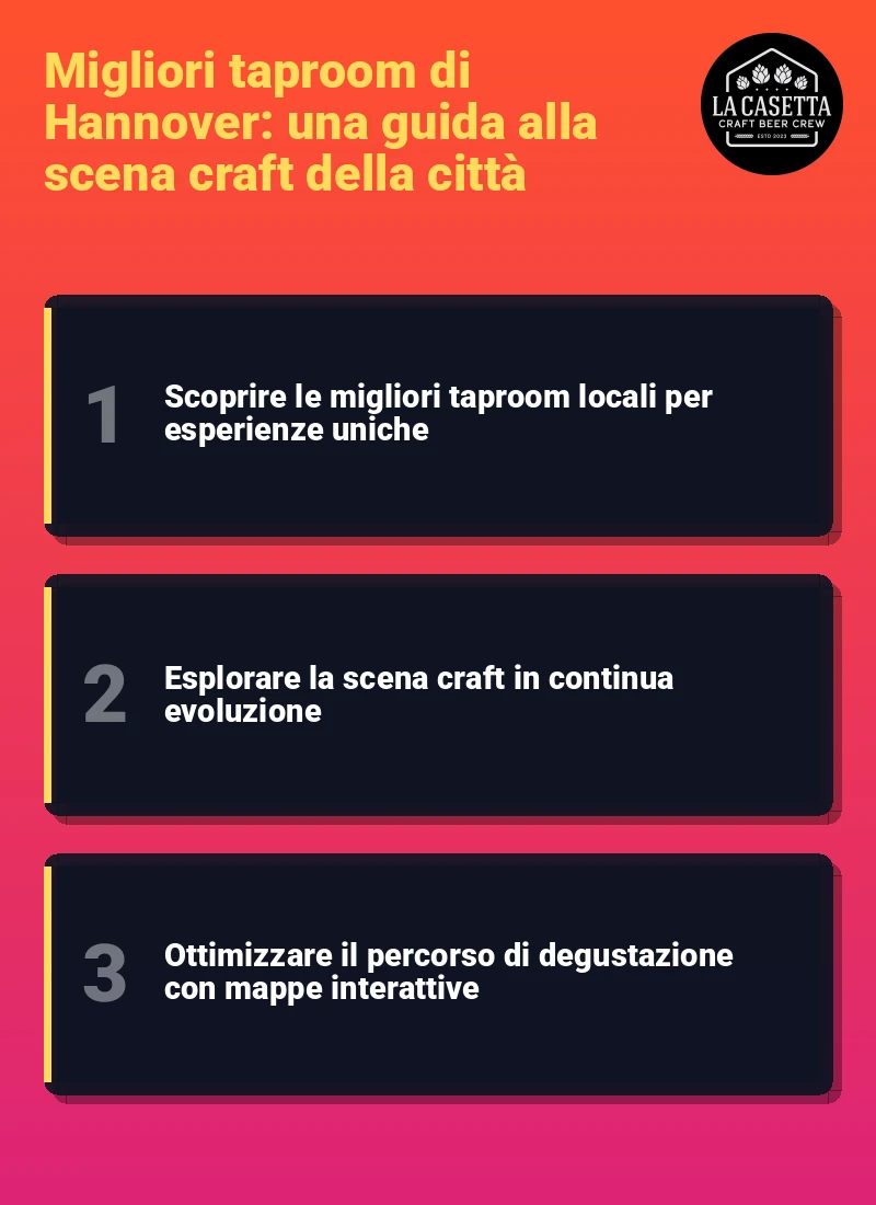 Infografica: Migliori taproom di Hannover: una guida alla scena craft della città