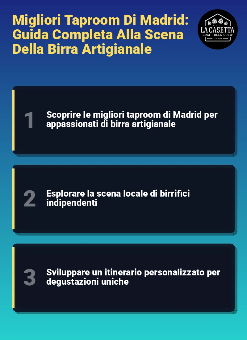 Infografica: Migliori Taproom Di Madrid: Guida Completa Alla Scena Della Birra Artigianale