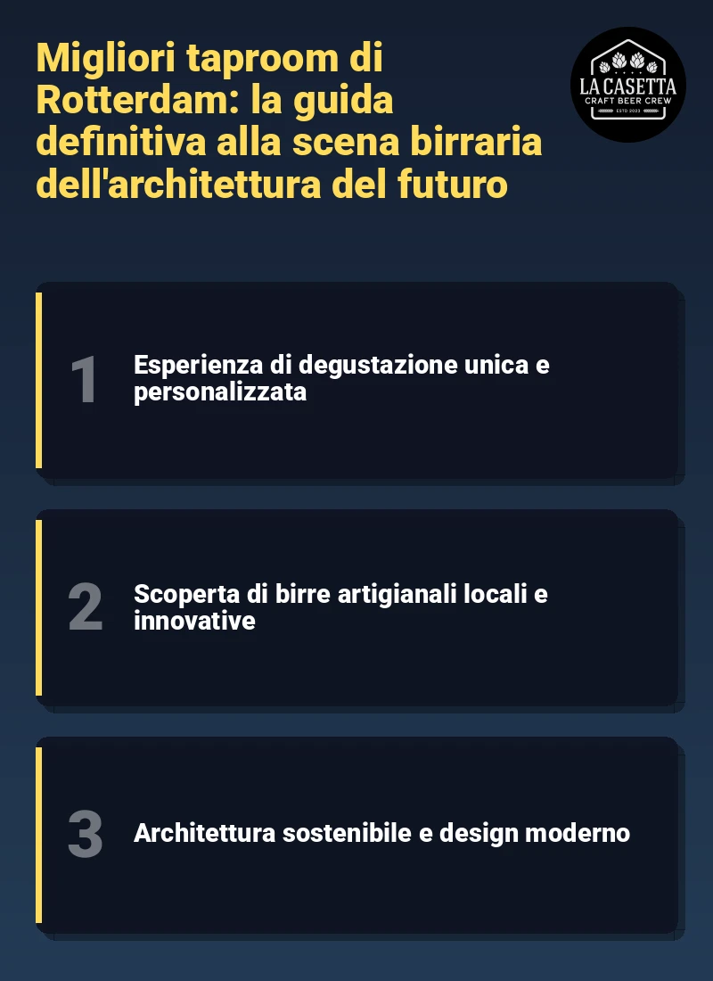 Infografica: Migliori taproom di Rotterdam: la guida definitiva alla scena birraria dell'architettura del futuro