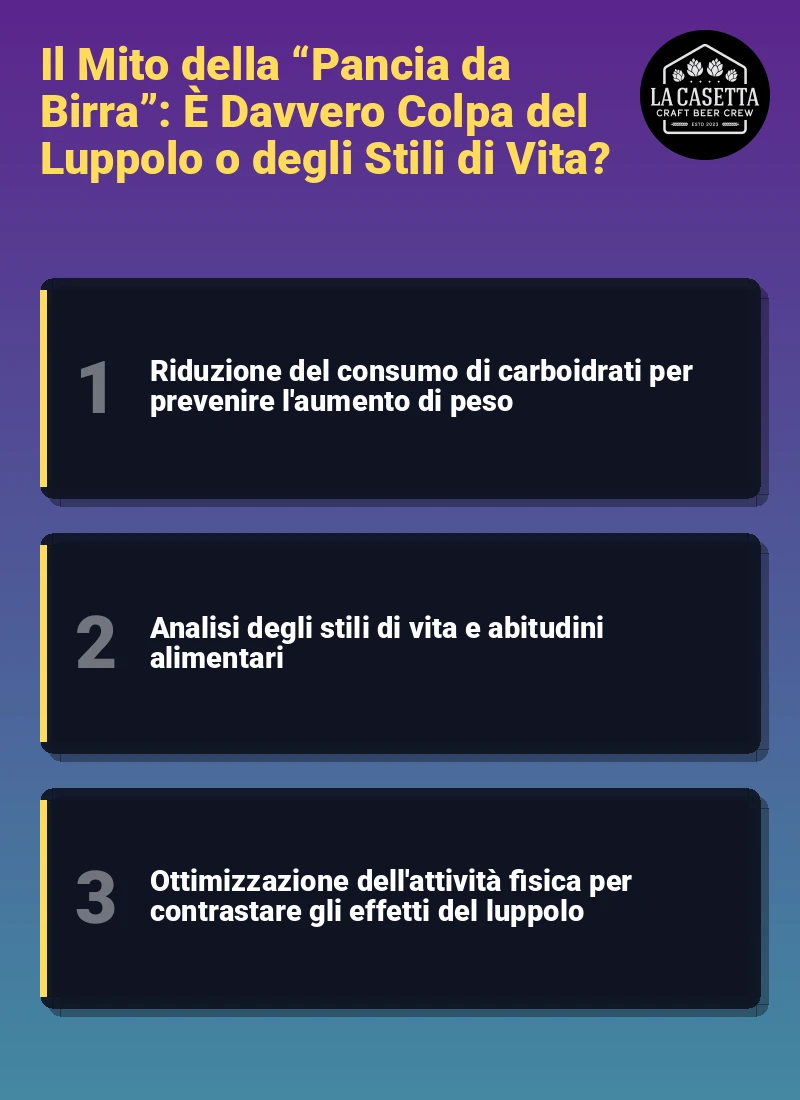 Infografica: Il Mito della “Pancia da Birra”: È Davvero Colpa del Luppolo o degli Stili di Vita?