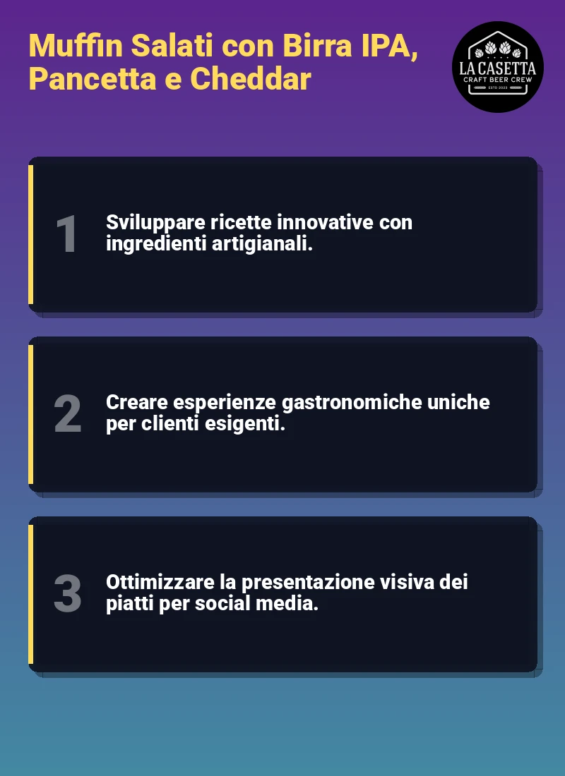 Infografica: Muffin Salati con Birra IPA, Pancetta e Cheddar