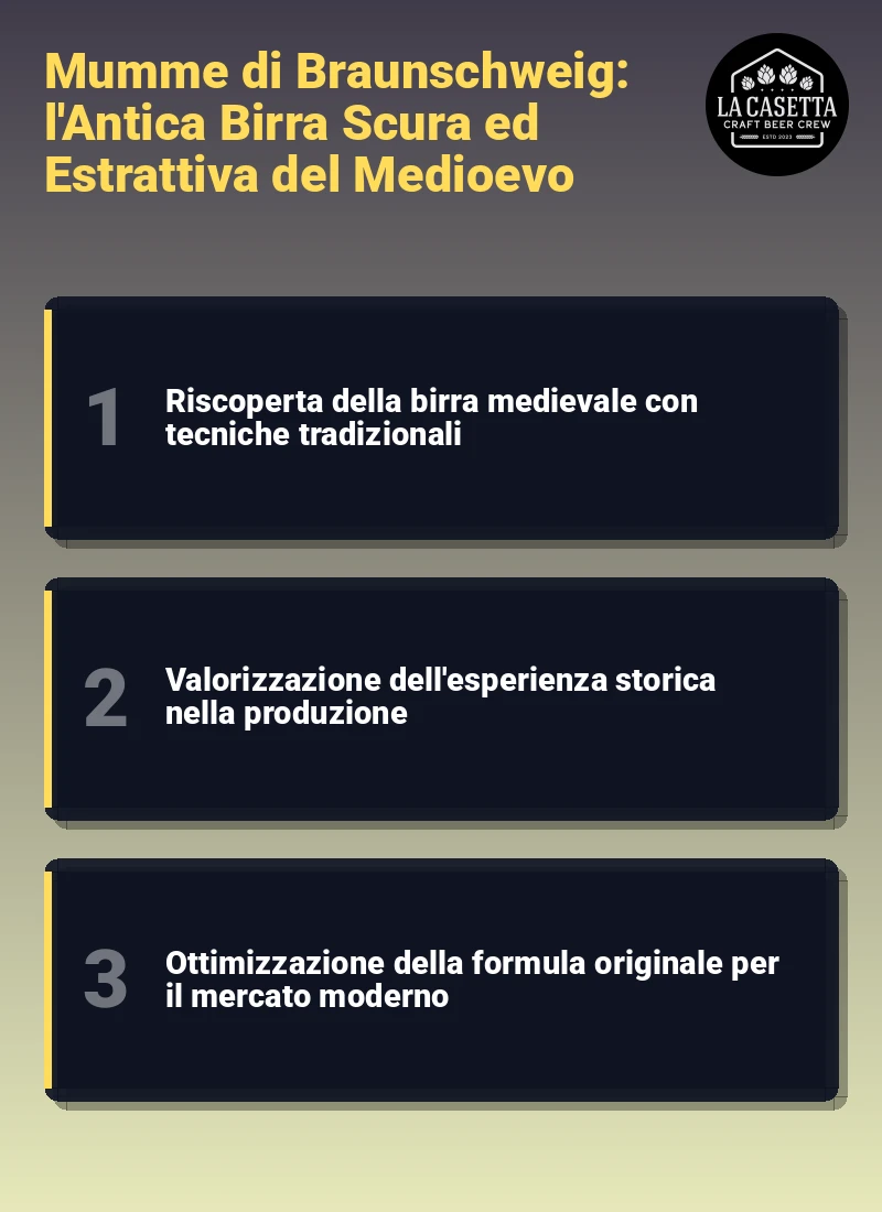 Infografica: Mumme di Braunschweig: l'Antica Birra Scura ed Estrattiva del Medioevo