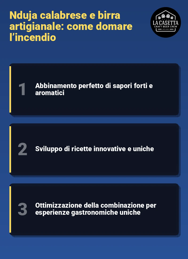 Infografica: Nduja calabrese e birra artigianale: come domare l’incendio