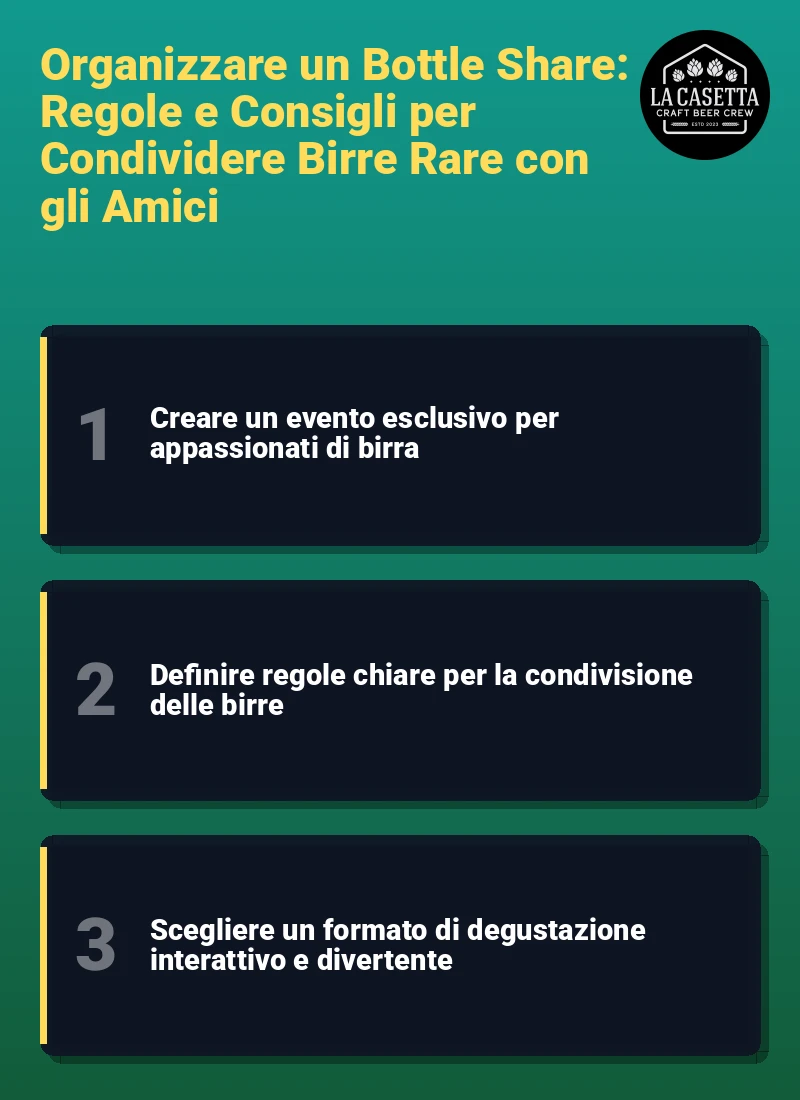 Infografica: Organizzare un Bottle Share: Regole e Consigli per Condividere Birre Rare con gli Amici