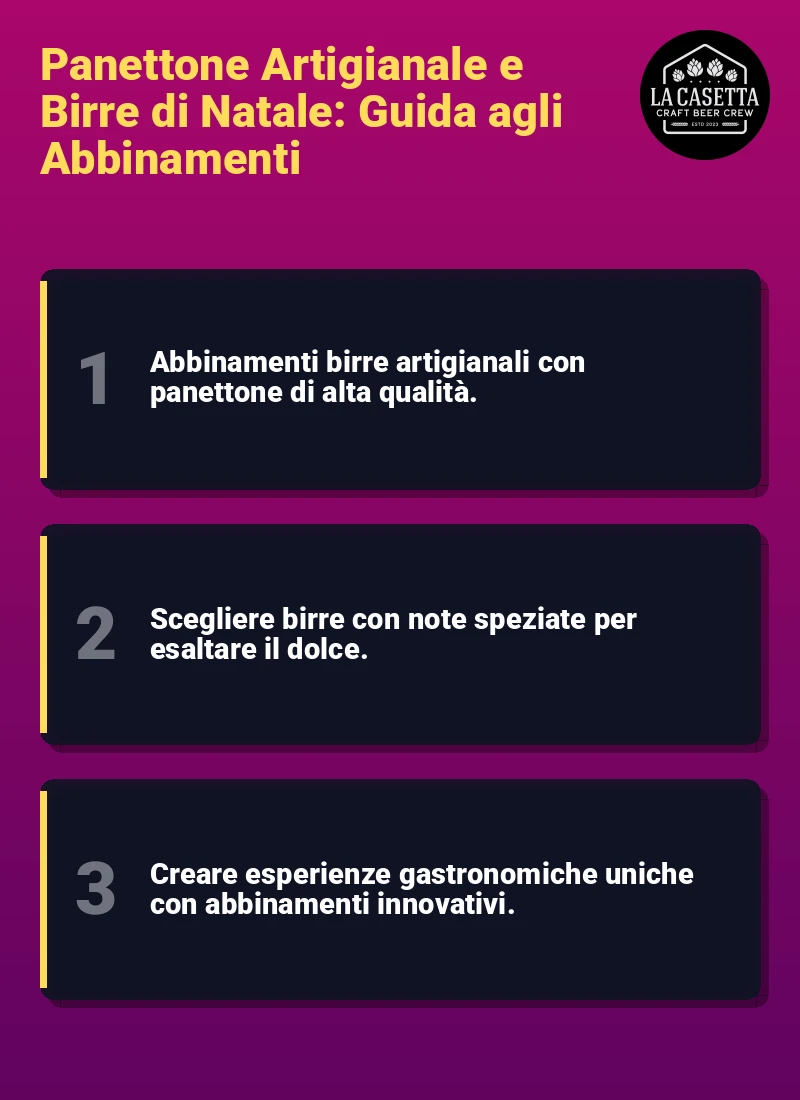Infografica: Panettone Artigianale e Birre di Natale: Guida agli Abbinamenti