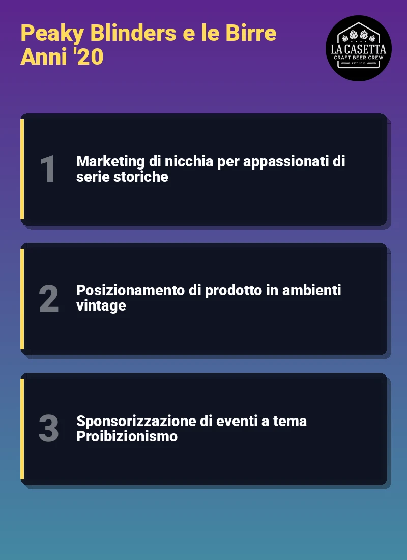 Infografica: Peaky Blinders e le Birre Anni '20