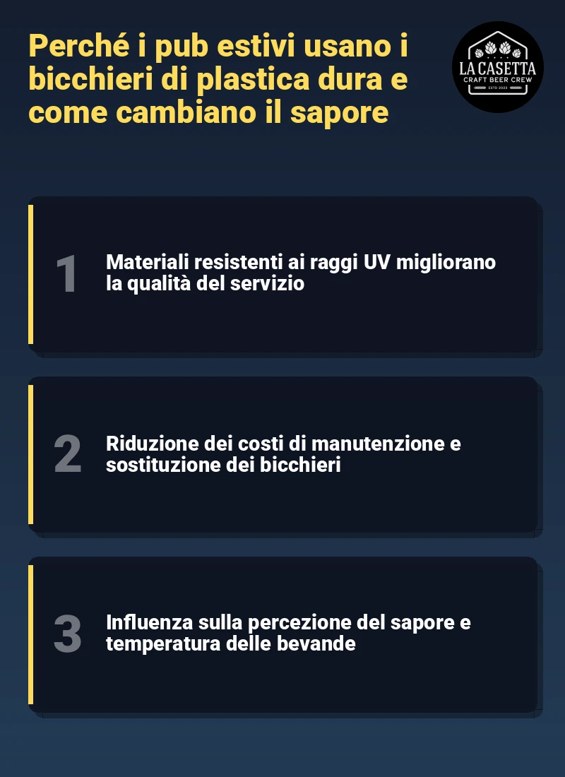Infografica: Perché i pub estivi usano i bicchieri di plastica dura e come cambiano il sapore