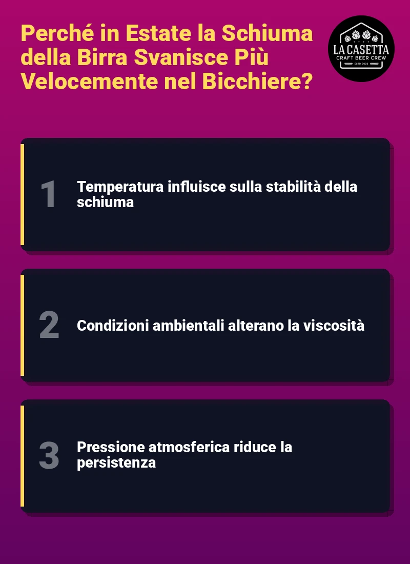Infografica: Perché in Estate la Schiuma della Birra Svanisce Più Velocemente nel Bicchiere?