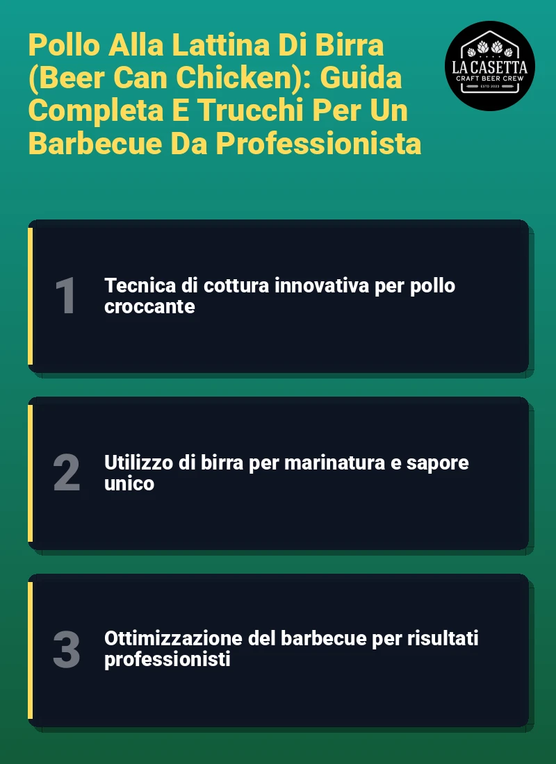 Infografica: Pollo Alla Lattina Di Birra (Beer Can Chicken): Guida Completa E Trucchi Per Un Barbecue Da Professionista