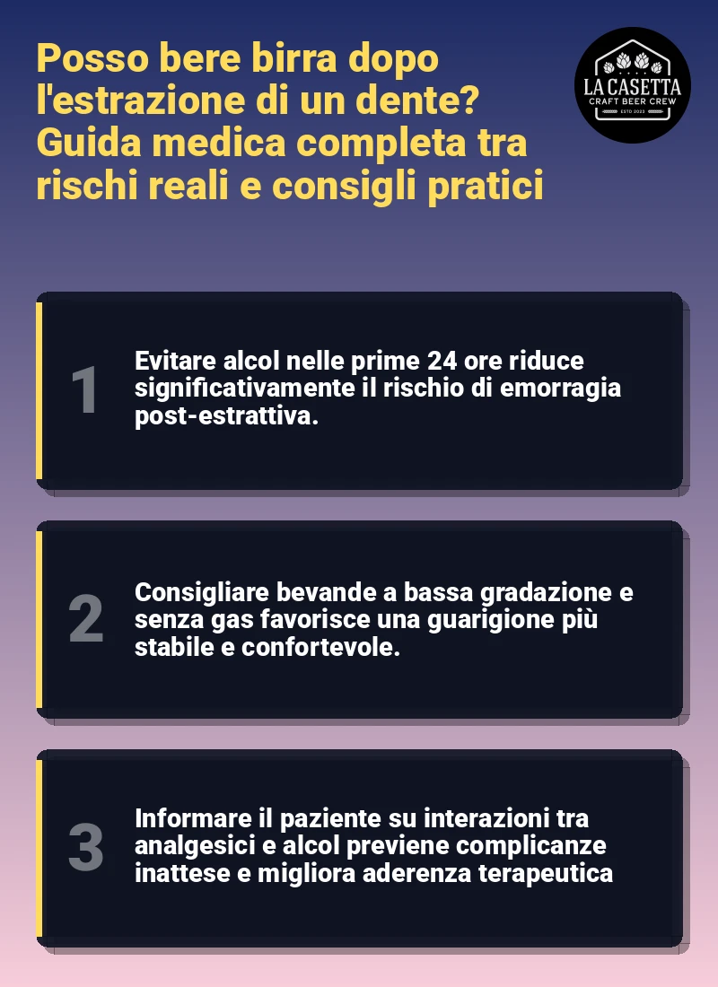Infografica: Posso bere birra dopo l'estrazione di un dente? Guida medica completa tra rischi reali e consigli pratici