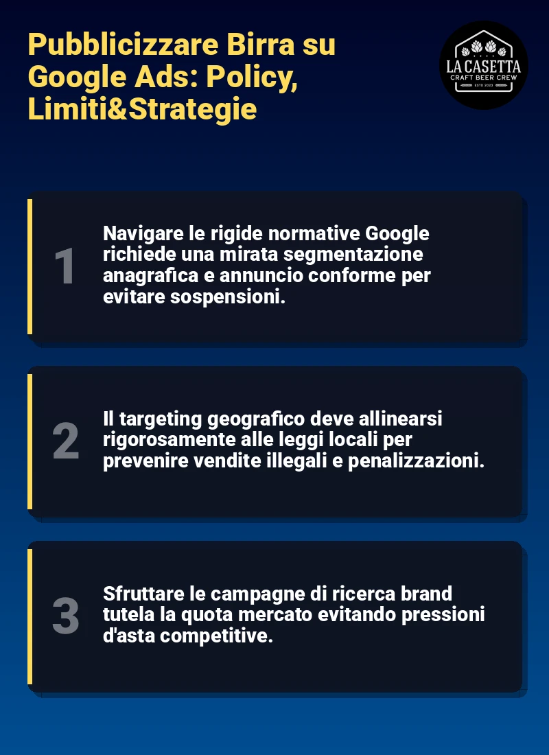 Infografica: Pubblicizzare Birra su Google Ads: Policy, Limiti&Strategie